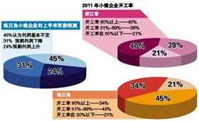 饭后运动会胃下垂？这个担心有点多余